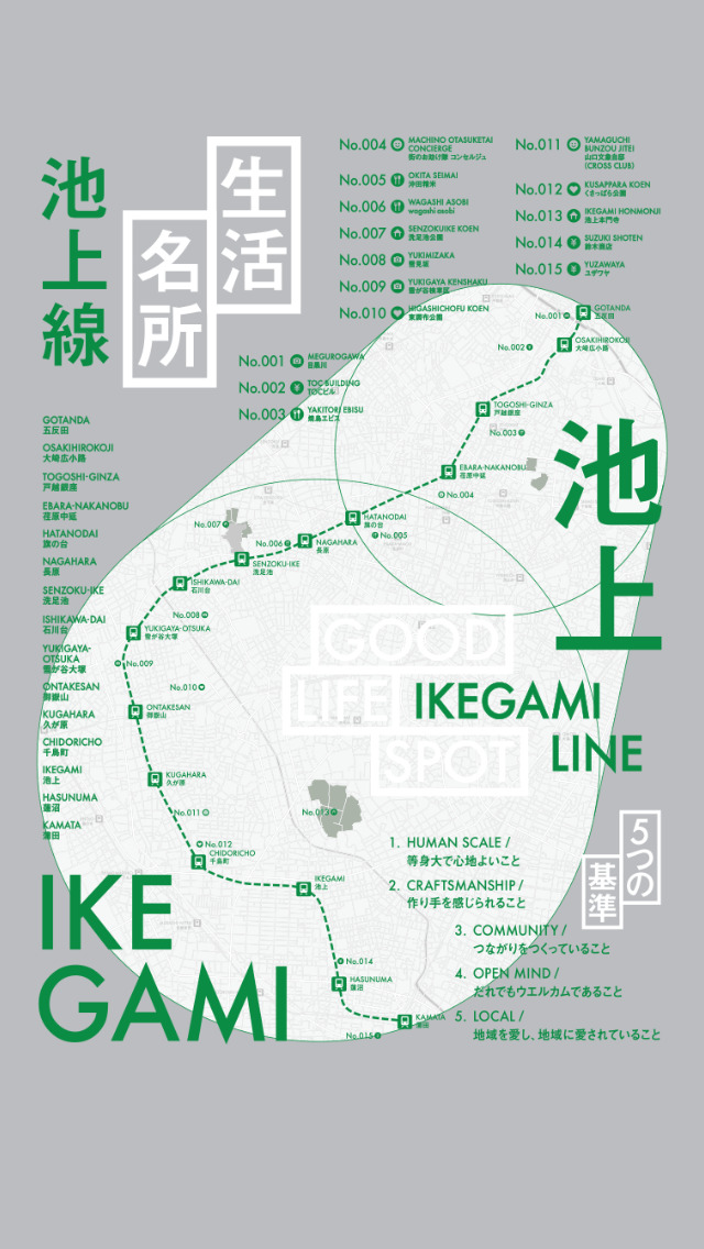 生活名所 池上線